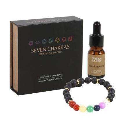 SEVEN CHAKRA MIXED GEMSTONE ESSENTIAL OIL BRACELET