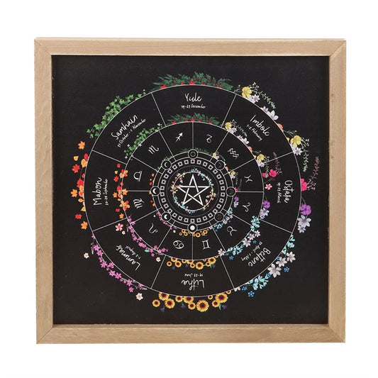 Wheel of the year Framed Wall Art